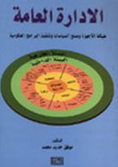 الادارة العامة هيكلة الأجهزة