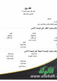 العقد المطبوع مسبقاً في الفقة الإسلامي - علي أبو البصل